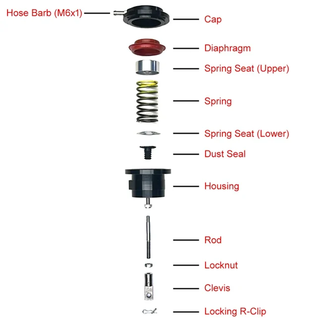 Kinugawa Turbo Adjustable Internal Wastegate Actuator with 6 Springs and 4 Rods for Universal - Image 3