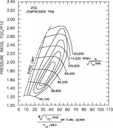 Kinugawa Turbo Ball Bearing 3" Anti-Surge TD06HR-25G 10.5cm for Mitsubishi 4G63T Lancer EVO 4-9 IX RS SE MR - Image 7