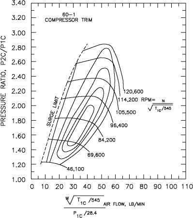 Kinugawa Turbo 3" TD06H 60-1 8cm T3 V-Band External Wastegate - Image 4